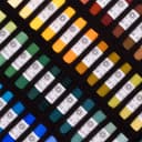 Product carousel Indicator